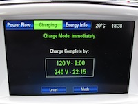 2014 Chevrolet Volt charge mode display