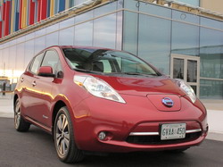 2015 Nissan LEAF